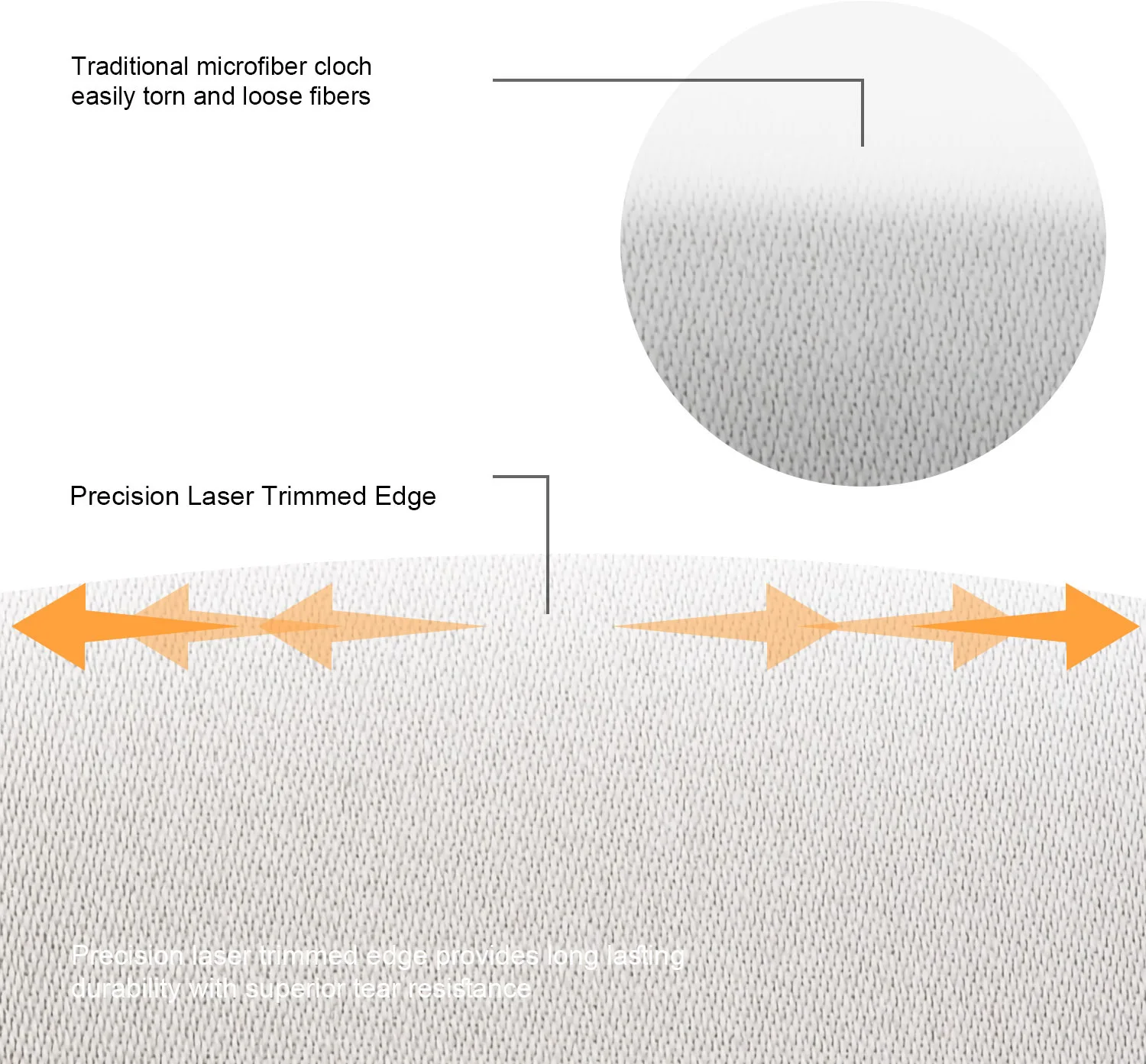 Máy Tính Xách Tay Lòng Bàn Tay Bàn Phím Chăn Cho MacBook Air Pro 13/15/16 Inch Microfiber Chống Bụi Bảo Vệ Bộ Phim Laptop Vệ Sinh Màn Hình