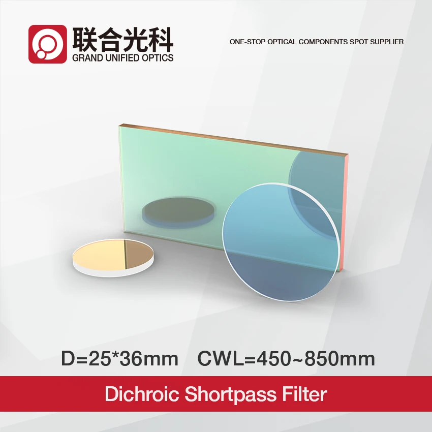 Custom 25×36mm Optical Dichroic Shortpass Filters