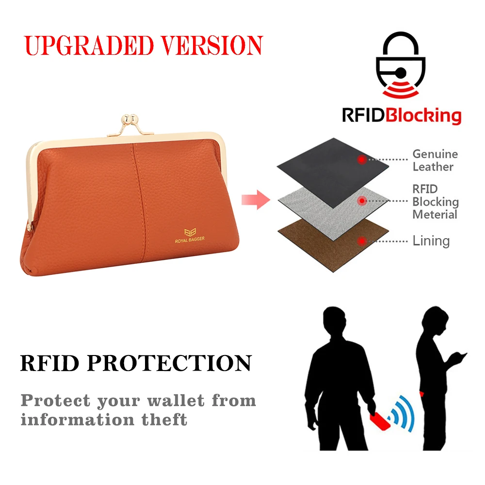 Royal Bagger RFID Kiss Lock Wallet, Solid Color Multi-card Slots Card Holder, Genuine Leather Clutch Purses for Women