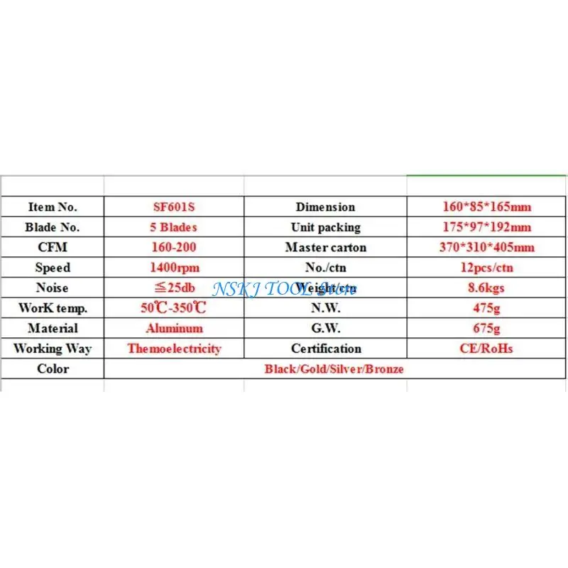 

L8RC Upgrade Stove Fan 5-Blade Heat Powered Fan for Ideal Gift for Your Home Family