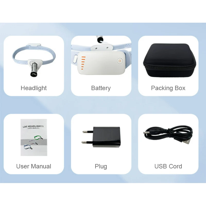 Medical 5W LED High-Brightness Headlight Surgical Dental Portable Head Lamp Cordless for Dentist Ent Doctor view 6