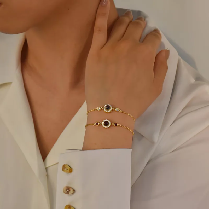 Рисунок 3 - DHQH оптовая продажа индивидуальный