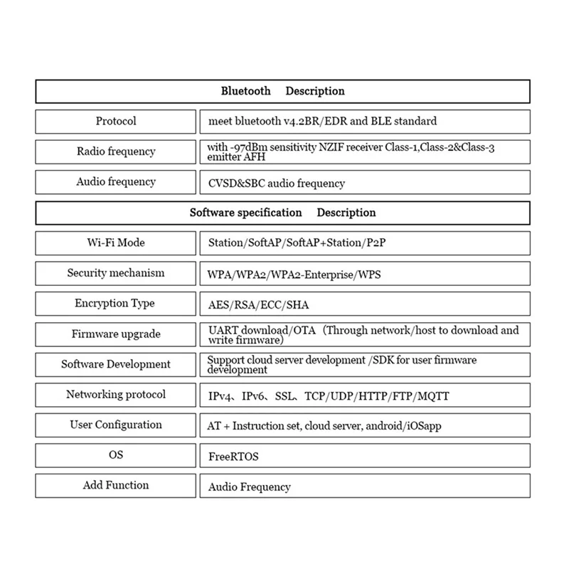 A72Z 3X Fabgl VGA32 VGA ESP32 PSRAM Modul V1.4 Pengendali PS/2 Mouse Keyboard Perpustakaan Grafis Permainan ANSI/VT