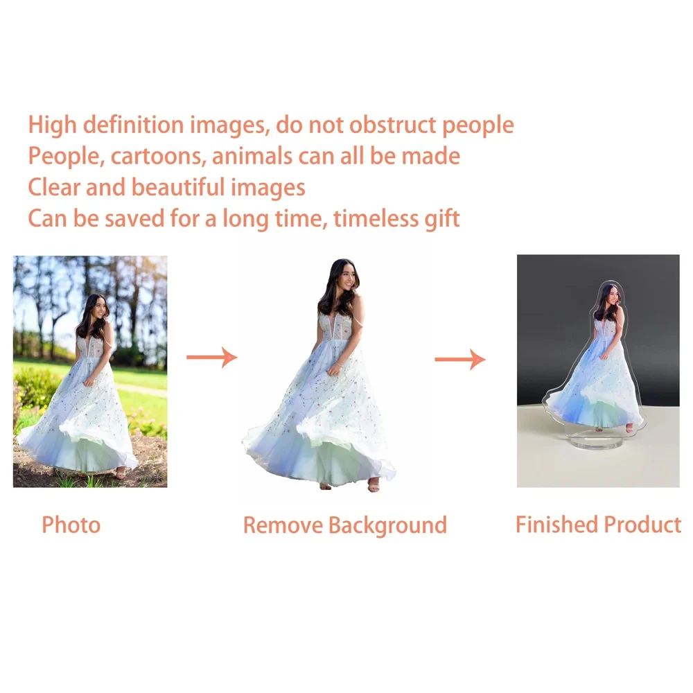 Personalized 2D Acrylic Photo Stand Custom Upload Couple Portrait Wedding Table Ornament Keepsake Gift view 4