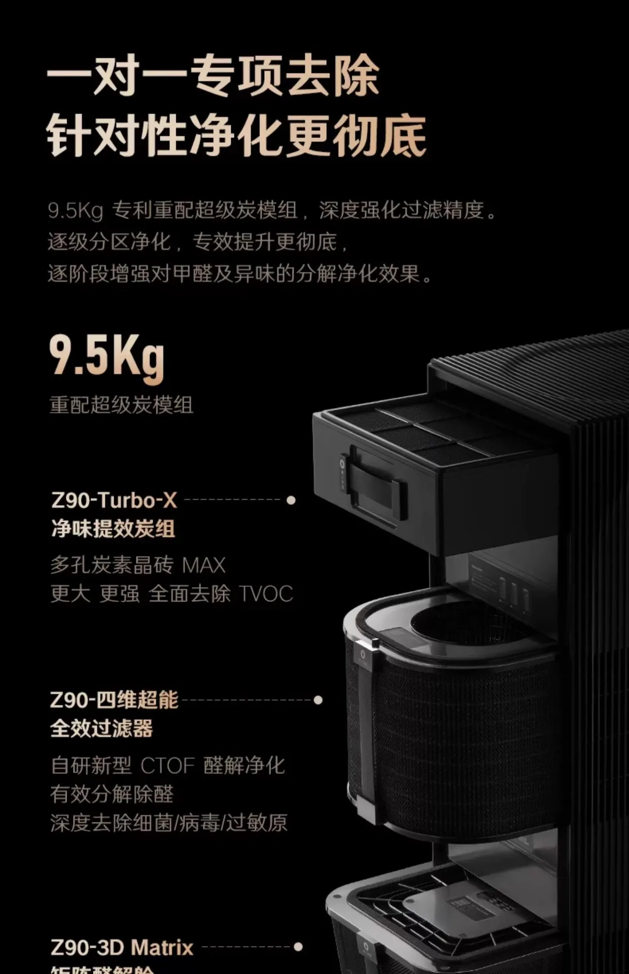 空気清浄機、家庭用ホルムアルデヒド除去臭気除去、共有するのに最適、強くおすすめします
