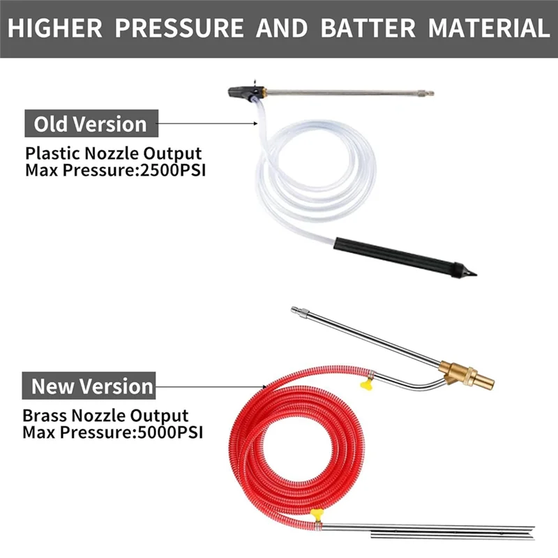 

Комплект для пескоструйной обработки, Комплект для пескоструйной обработки мойки высокого давления, Комплект для водной пескоструйной обработки, Пищная пескоструйная машина для мойки, Быстроразъемное соединение 1/4 дюйма-ABQU