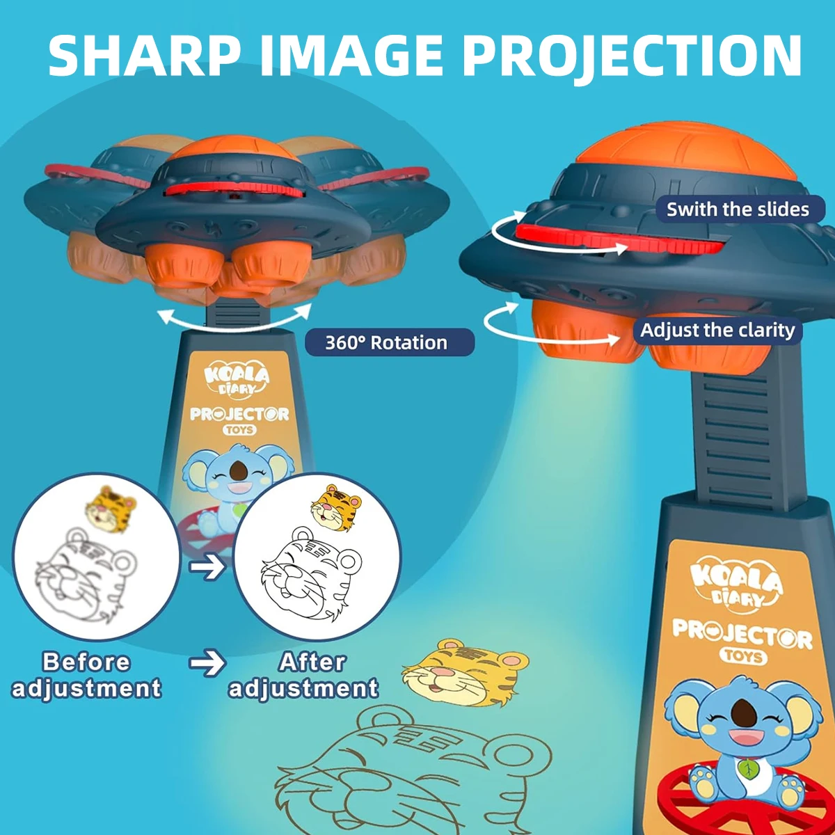 Kindertekenprojector Art Sketch Projector Tekening bevat 6 dia's, 48 geprojecteerde afbeeldingen