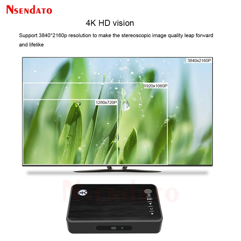 4K odtwarzacz multimedialny Ultra HD dla telewizor samochodowy SD MMC RMVB MP3 USB zewnętrzny dysk twardy U dysk multimedialny odtwarzacz