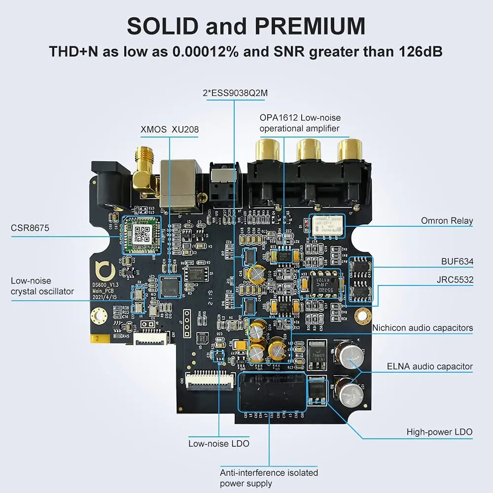 1Mii DS601 HiFi جهاز فك ترميز الصوت بلوتوث 5.0 LDAC سطح المكتب DAC ES9038Q2M * 2 USB XMOS DSD512 32Bit 768 كيلو هرتز أمبير مدخل بصري محوري