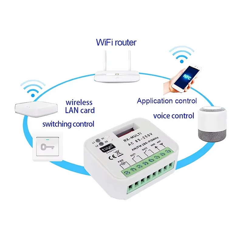 

AT93-Tuya Wi-Fi переключатель гаражных ворот 280-915 МГц многочастотный приемник управления AC 85-250 В с радиочастотным пультом дистанционного управления