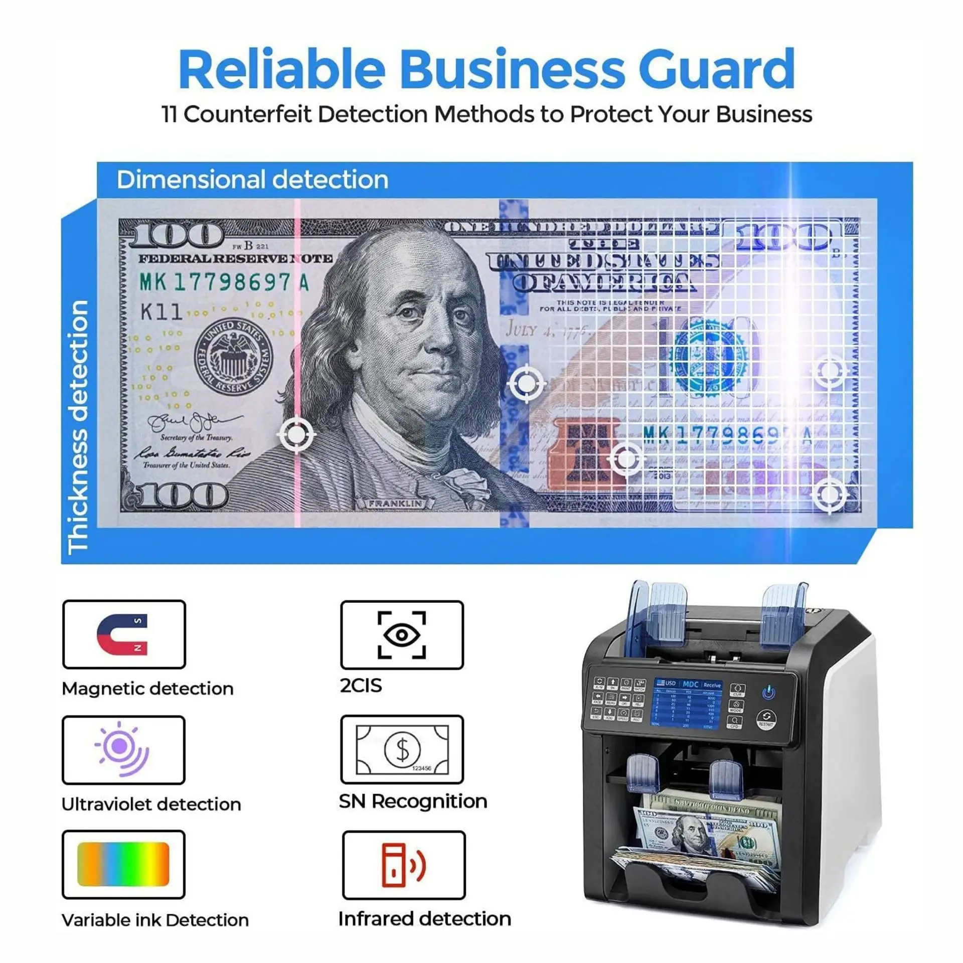 AL-950 Dual CIS Banknote Sorter Fitness Mix Value Money Counter Counterfeit Bill Counter With IR/UV/MG/IMAGE Detection function