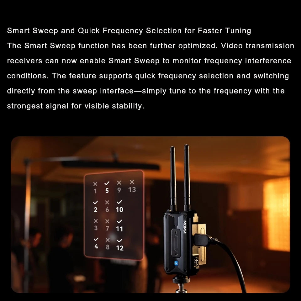 Hollyland Pyro H 4K HDMI Wireless Video Transmission System 2.4-5Ghz HDMI  Wireless Transmitter and Receiver Set