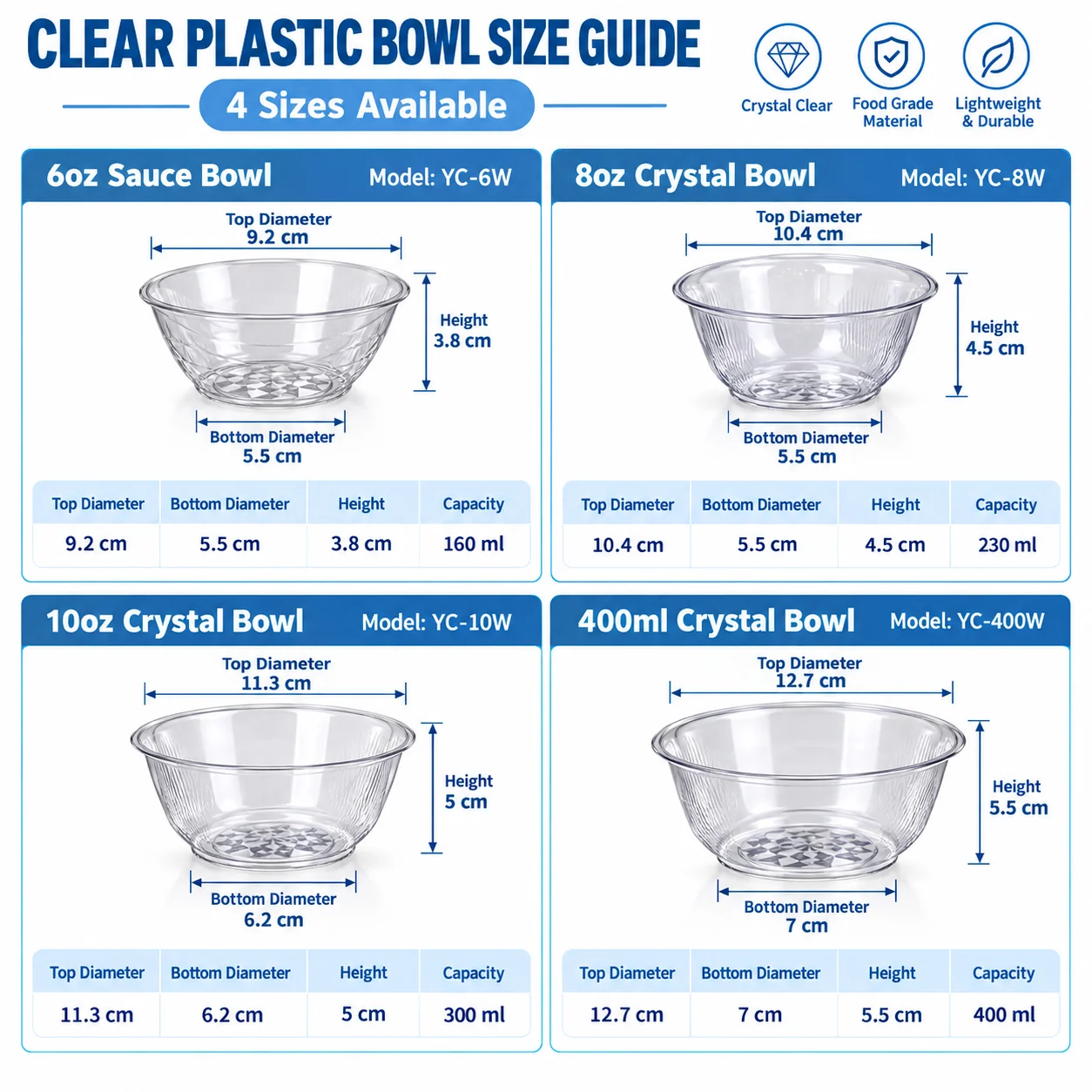 160Ml/230Ml/300Ml/400Ml Transparent Plastic Crystal Bowl, Food-Grade Salad Bowl, Dessert Bowl, Sauce Bowl, Suitable for Fruits, Yogurt, Snacks, Parties, Takeout, and Daily Use