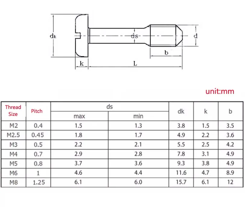 304 Stainless Steel Phillips Pan/Round Head Captive Fully/Partially Threaded Screw Cross Pan Head Lock Screw M2 M2.5 M3 M4 M5~M8