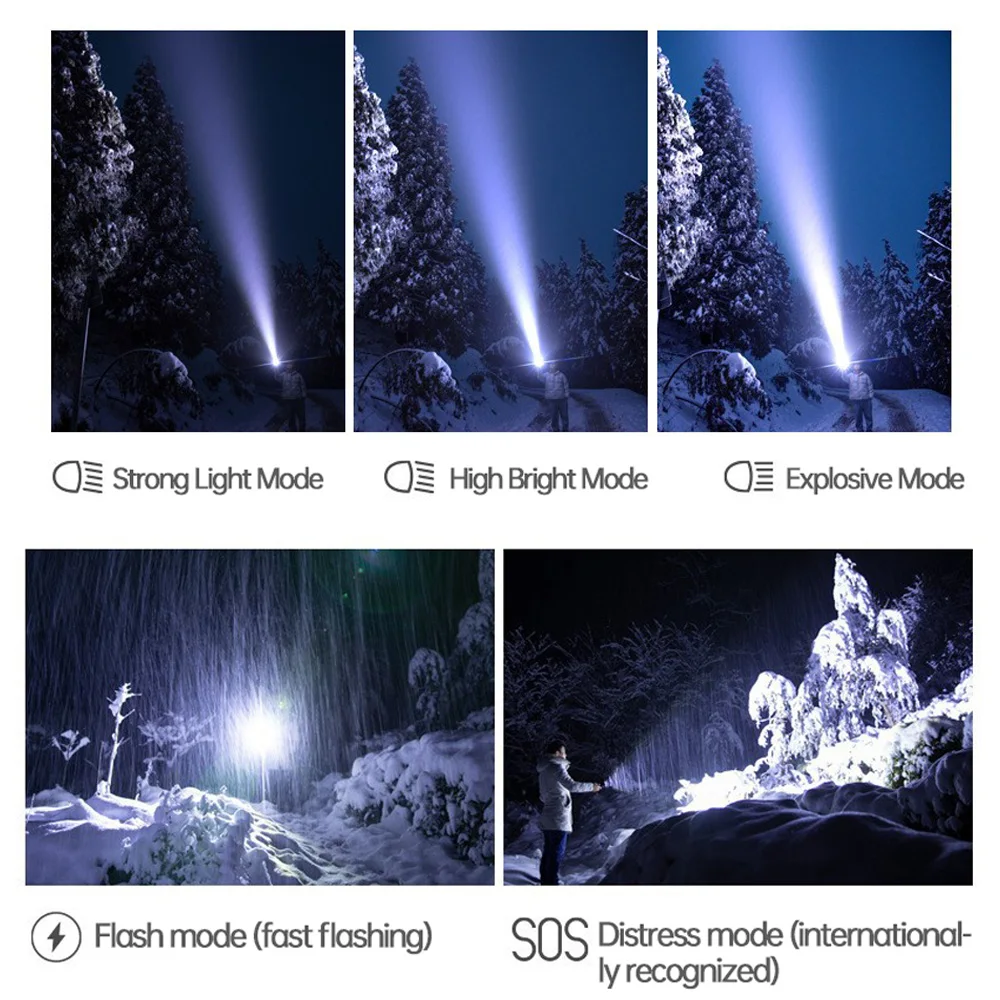 مصباح يدوي LED عالي الطاقة قابل لإعادة الشحن طويل المدى مع شاشة عرض COB فانوس ضوء خلفي بطارية مدمجة من النوع C شعلة ضوء قوية #3