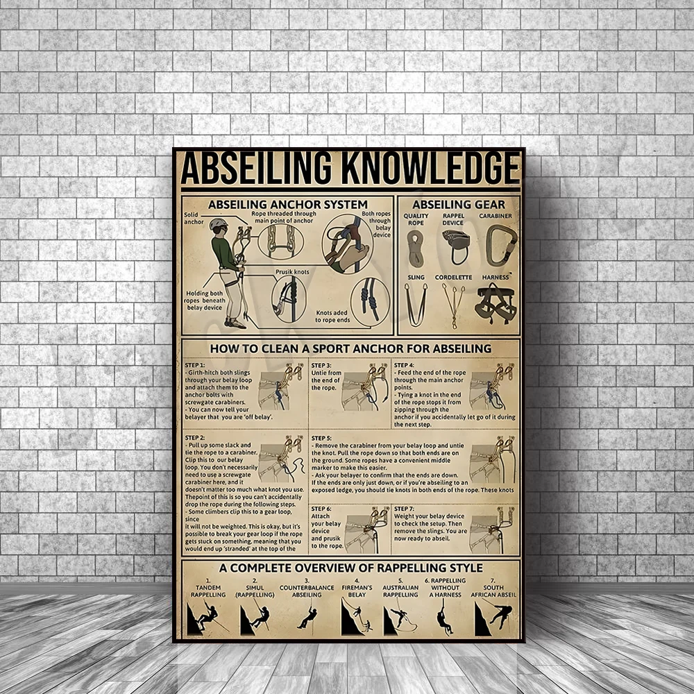 Rope rappelling knowledge poster, rappelling basics, rope anchor system decorative canvas print