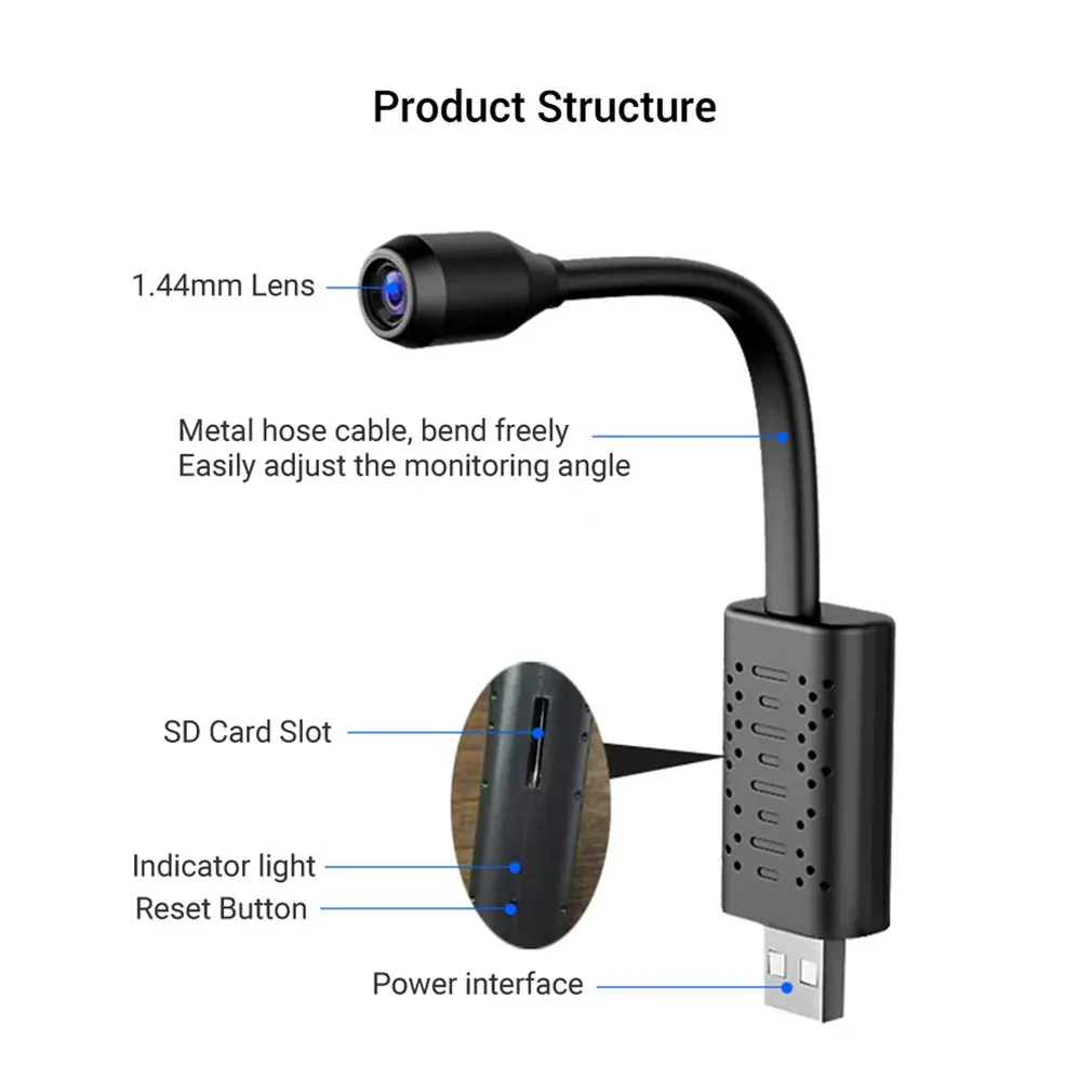 Imagem -05 - Inteligente ai Detecção Humana V380 Usb Mini Câmera wi fi Cctv Cartão de Vigilância em Casa Câmera ip 1080p Movimentos Micro Filmadora