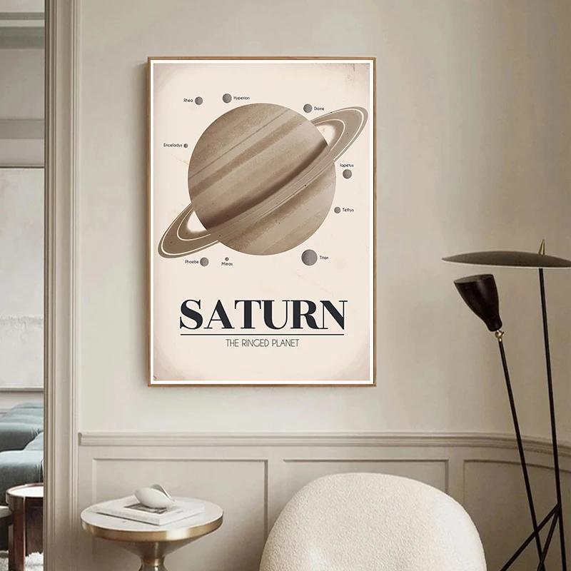 1pc Frameless The Planets Posters Modern Solar System Universe Prints Canvas Painting Wall Art Pictures Home Living Room Nursery
