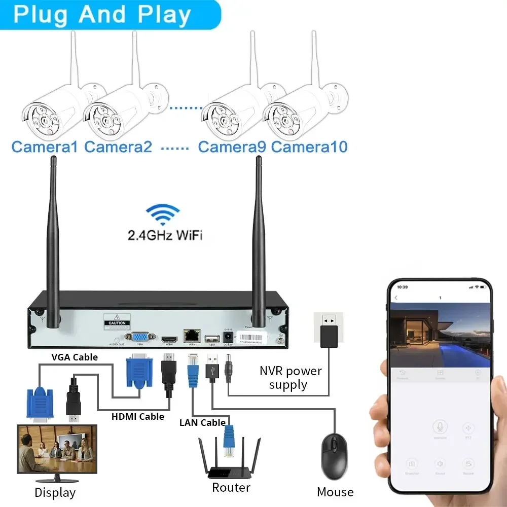 Kamera keamanan pengintai Video nirkabel 10CH 5MP, sistem kamera keamanan 10CH P2P NVR Audio dua arah Warna penglihatan malam WIFI IP kamera peluru