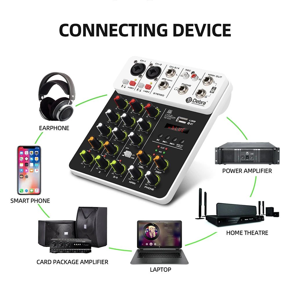 Debra V4 4-Channel Audio Mixer with Bluetooth USB 48V Phantom Power Delayed Replay Effect for Computer Recording, DJ Console