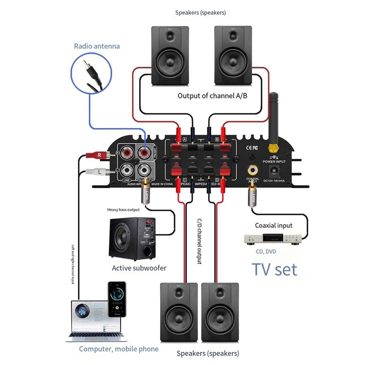 AT42  LP-269 PRO 4.1 Channel Bluetooth Amplifiers for Home Car Theater Coaxial in USB SD FM Function Subwoofer EU Plug
