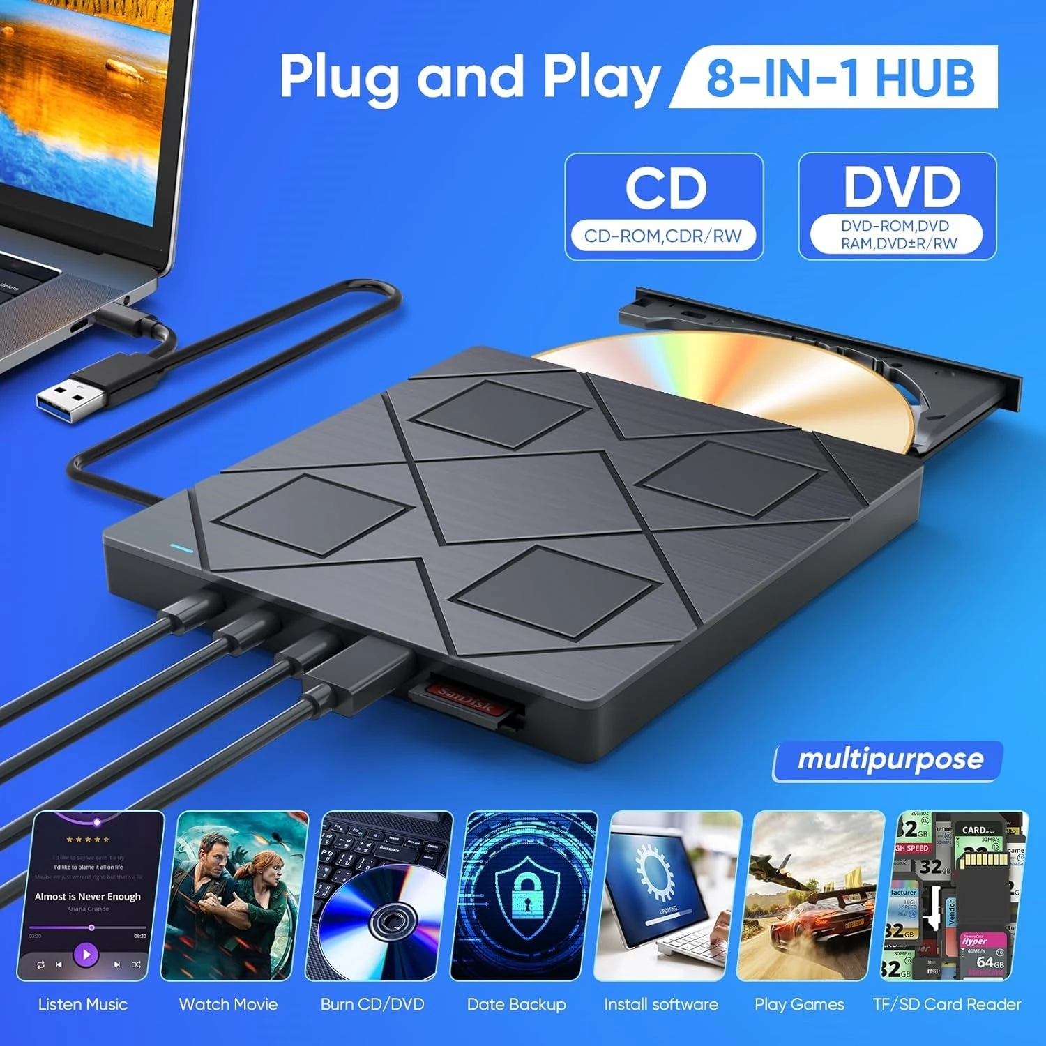محرك أقراص CD/DVD خارجي مزود بمنفذي USB و2 منفذ من النوع c وفتحات لبطاقة TF/SD مشغل ناسخ أقراص CD DVD المحمول لأجهزة الكمبيوتر المكتبية
