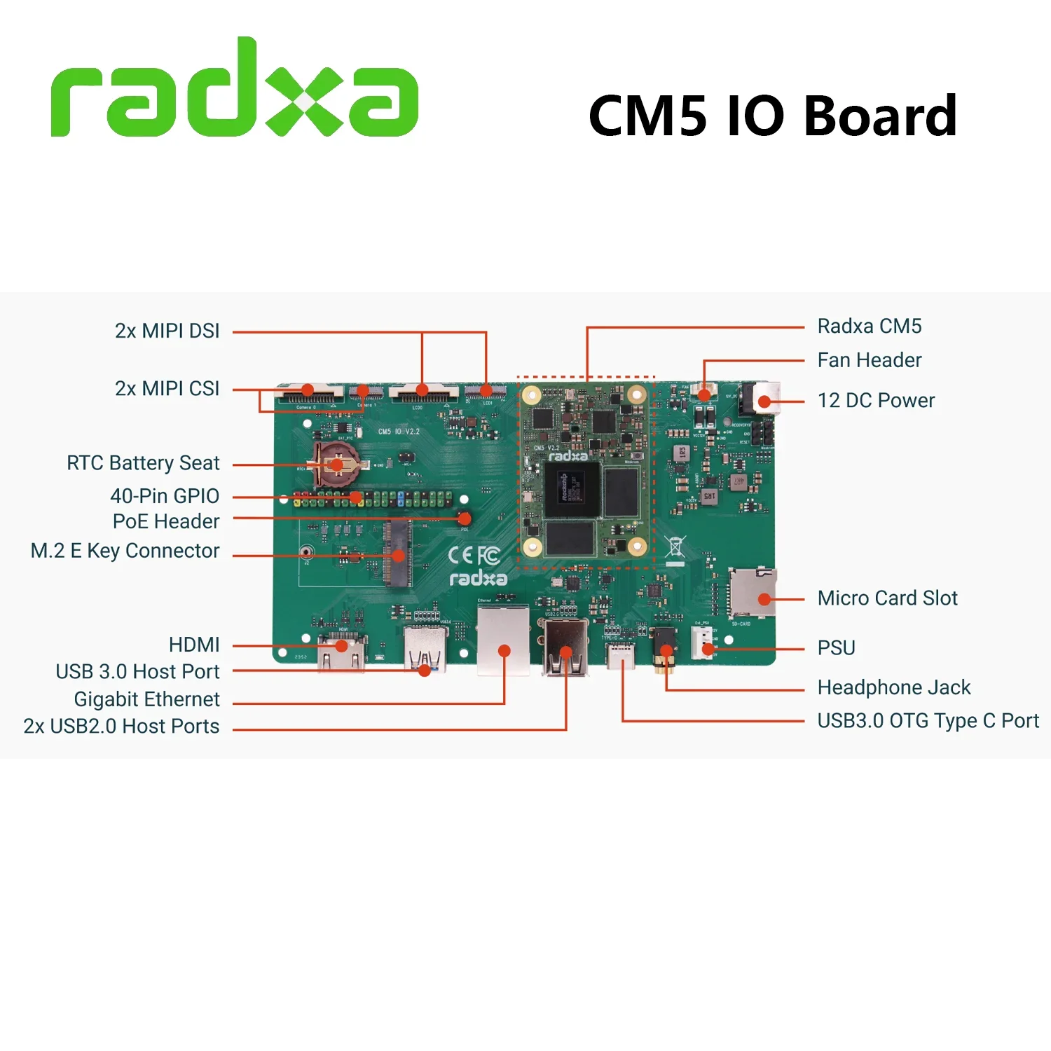 لوحة Radxa CM5 IO ، تحقق وظيفي سريع ، 3x100Pin للوحة تطوير Radxa CM5