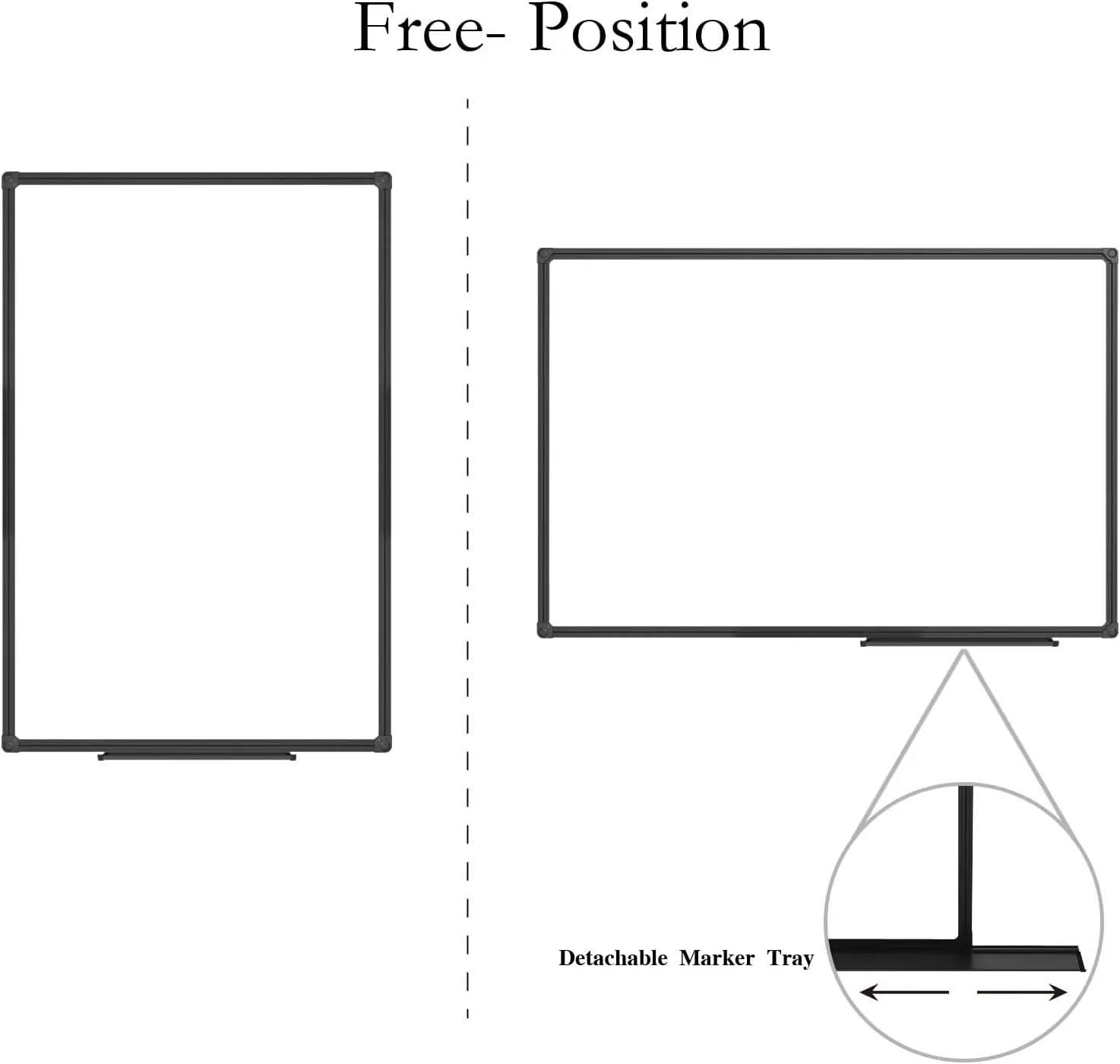 Tableau Blanc Magnétique Effaçable à Sec, Cadre en Aluminium Noir, Panneau Mural pour Bureau et Maison, 48x36 Pouces, 2 Paquets