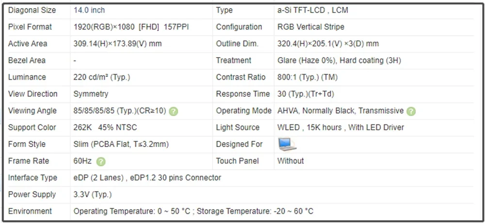 B140HAN02.0 14 Inch LCD Screen IPS Panel Slim FHD 1920x1080 EDP 30pins 60Hz Non-touch 220 cd/m² (Typ.) 45% NTSC