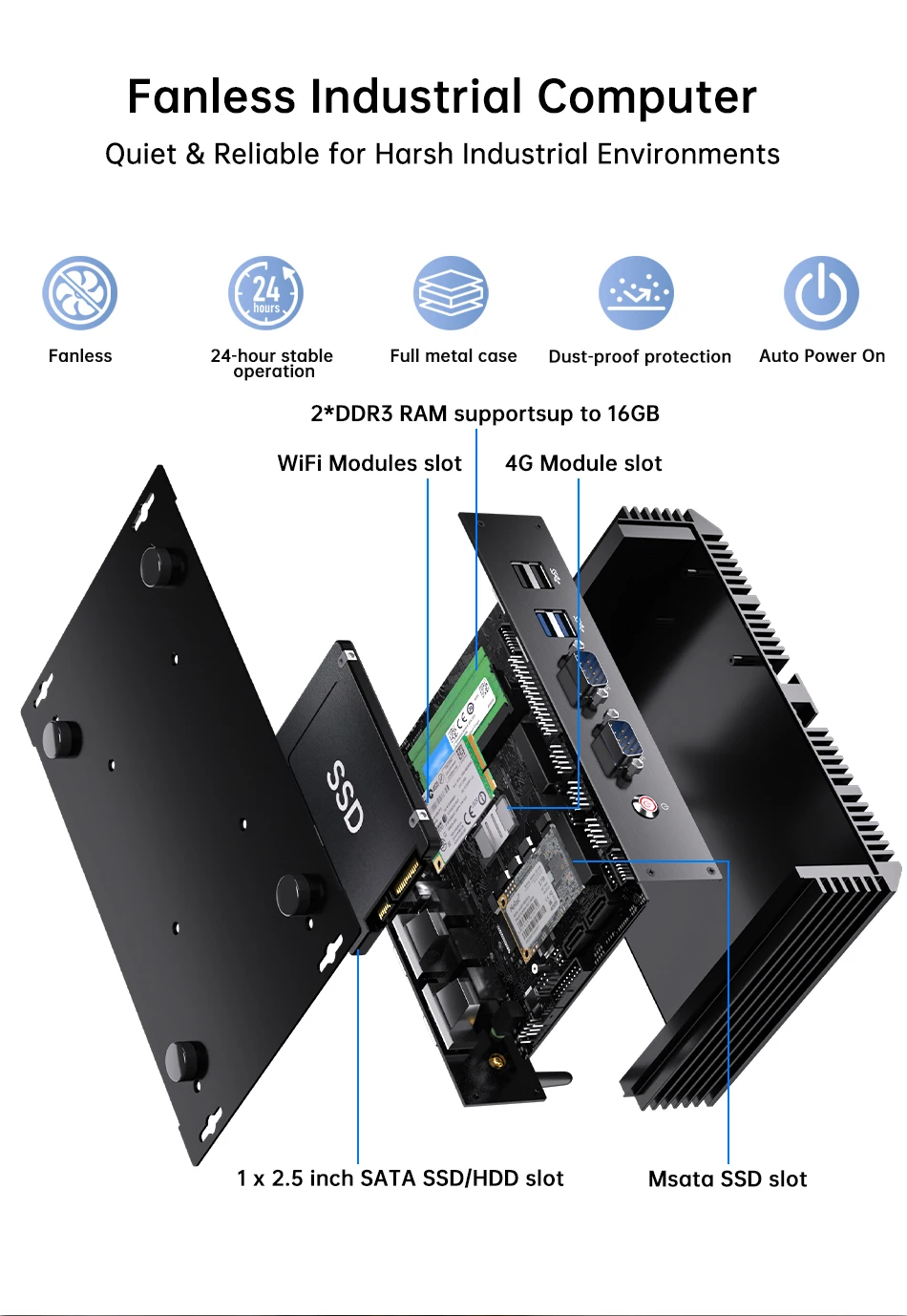 MSECORE Industrial Mini PC Fanless Intel Core i7/i5/i3 6COM RS232 Dual GbE LAN Wake on LAN Auto Power On 4G Slot Dustproof 24/7