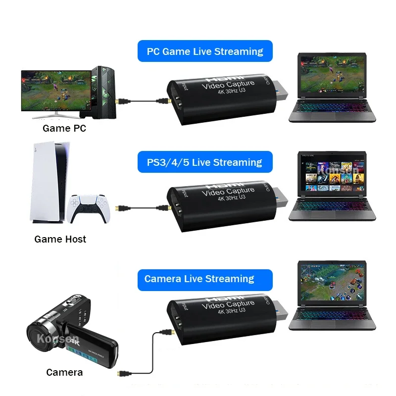 Карта видеозахвата MS2130, 4K, HDMI, USB 3,0, 1080p, 60 кадров/с