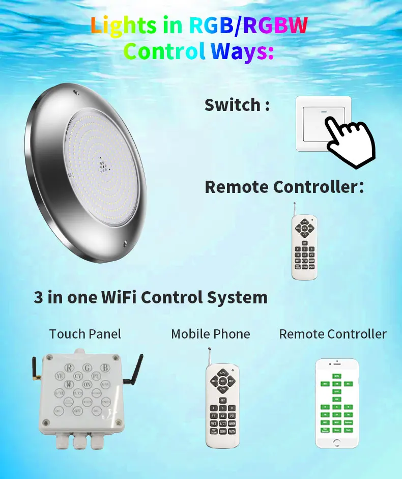 ไฟสระว่ายน้ำ LED 12V AC DC ทำจากเรซิน Ip68กันน้ำกลั่นไฟสำหรับสระว่ายน้ำใต้น้ำ