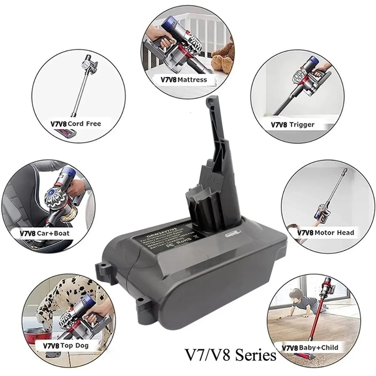 GRW24V7V8 Battery Adapter Converter for Greenworks 24V Batteries Converting to for V7/V8 Vacuum Cleaners