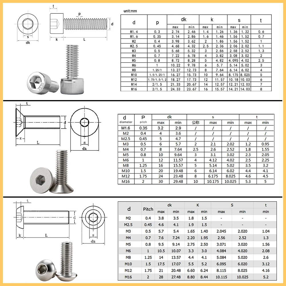 304 Stainless Steel Hex Socket Screws Allen Bolt DIN912 DIN7991 ISO7380 M2 M2.5 M3 M4 M5 M6 Button Cup Flat Head Hexagonal Screw