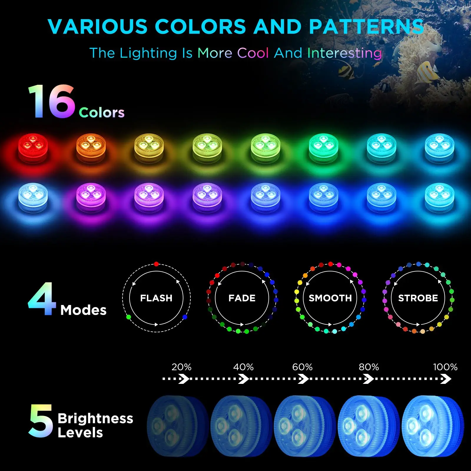 5 LED Submersible Light With Remote Control IP68 Waterproof Battery Powered Underwater RGB Night Lamp For Pool Party Decoration