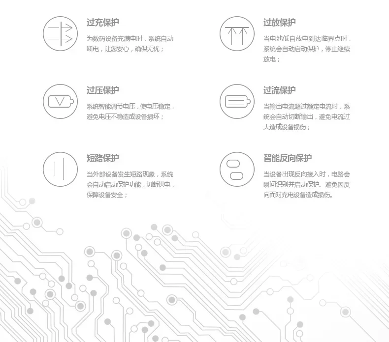 FB/ Fengfeng CNP130 جديد حار بطارية الكاميرا EX-H30 H35 ZR100 ZR200 ZR300