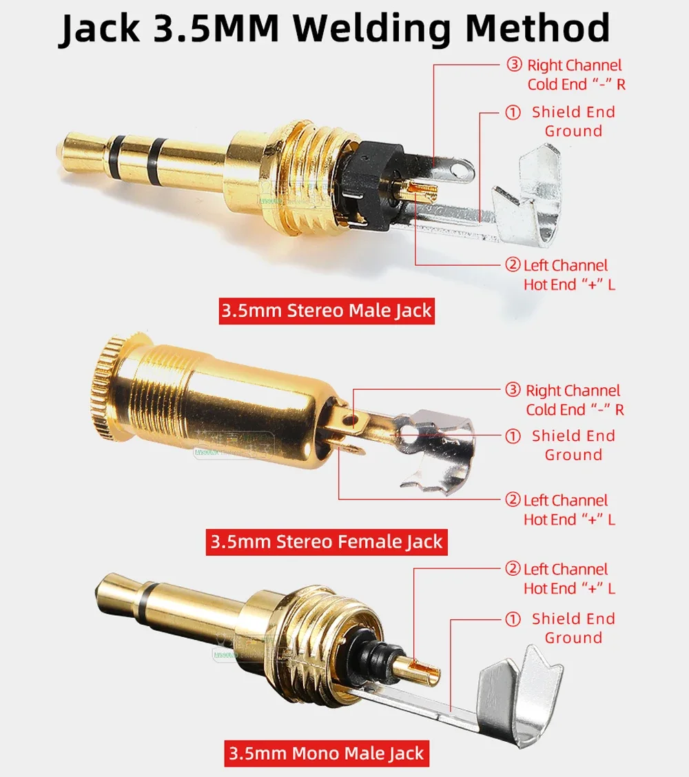 Pozłacane 3.5mm Jack 3 biegun wtyk żeński 1/8 ''Notebook słuchawki interfejs Audio rozszerzenie dokująca do kabel mikrofonowy gniazdo