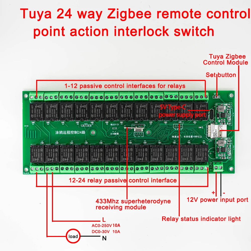 Módulo de Interruptor de Relé Sem Fio Inteligente, Aplicativo Tuya, Controle Remoto RF, Wi-Fi, Zigbee, Domótica, 12V, 24 Canais