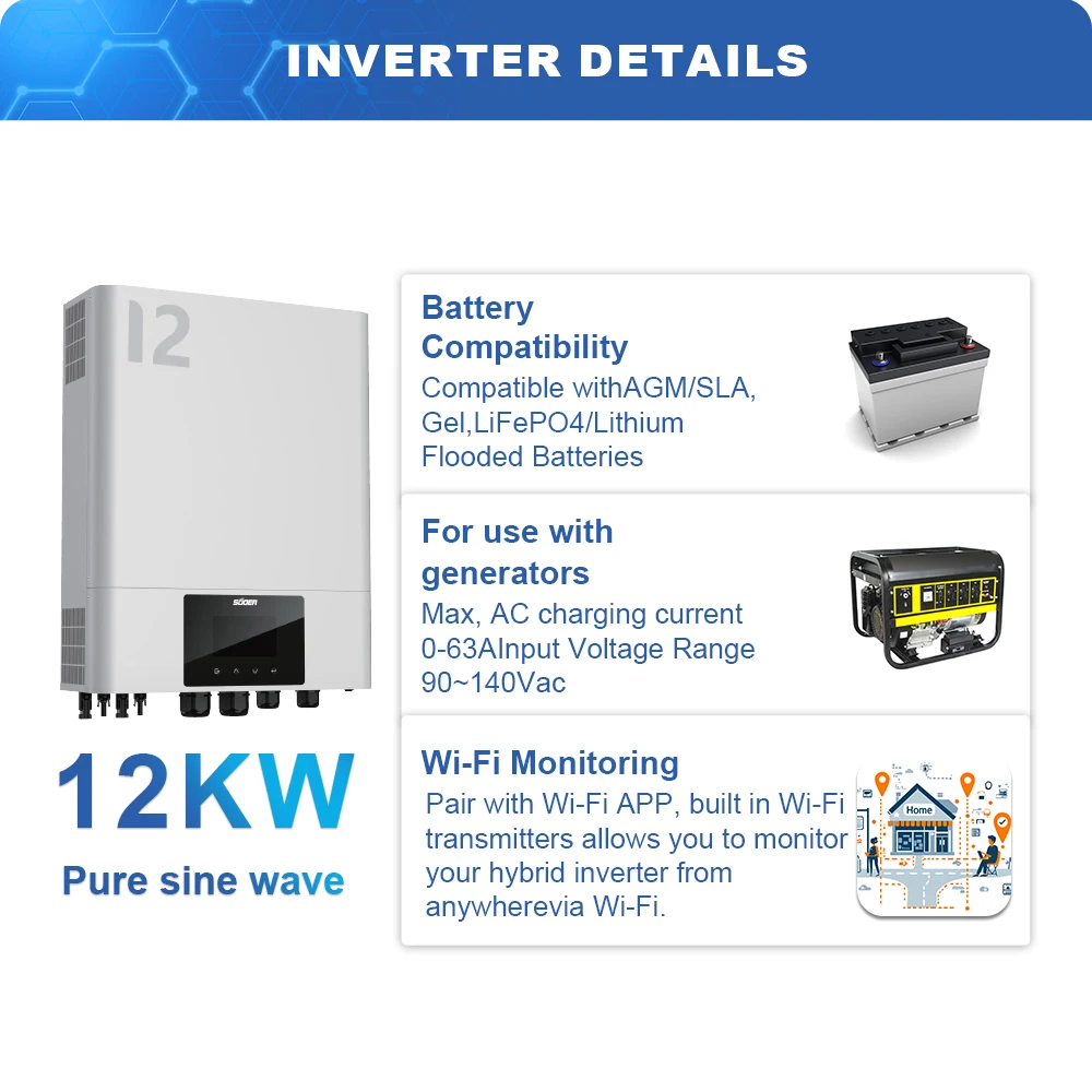 Manufacturer-Priced 12000W MPPT Solar Hybrid 12KW 48VDC On-Off Grid Inverter with 1-Year Warranty for Israel Market Premium