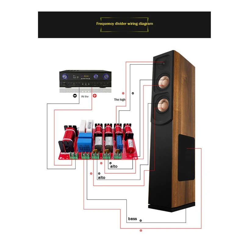 Делитель частоты ПК + металлический 4-полосный делитель частоты высоких + двойных альт + басов