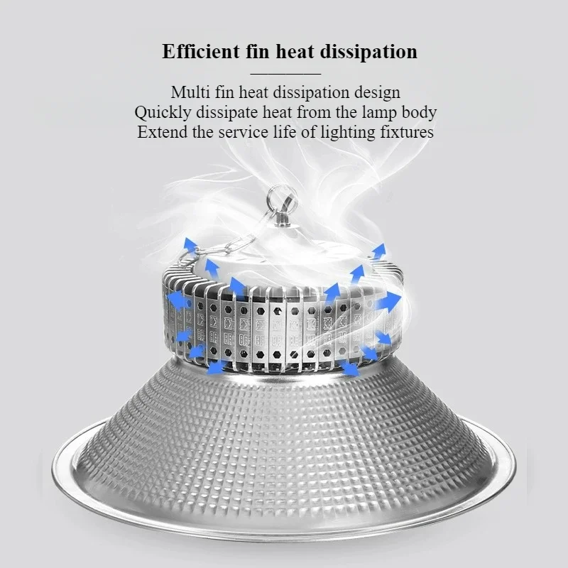 SANDYHA LED górnicze światło E27 śruba usta żyrandol sufitowy do warsztatu magazyn przemysłowe oprawy oświetleniowe do roślin Home Decor