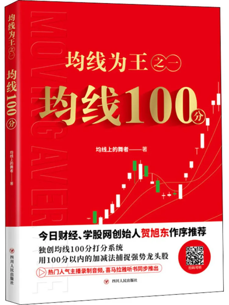 

Книга-Winshare One Of the Kings Of Moving Averages Moving Average 100Point