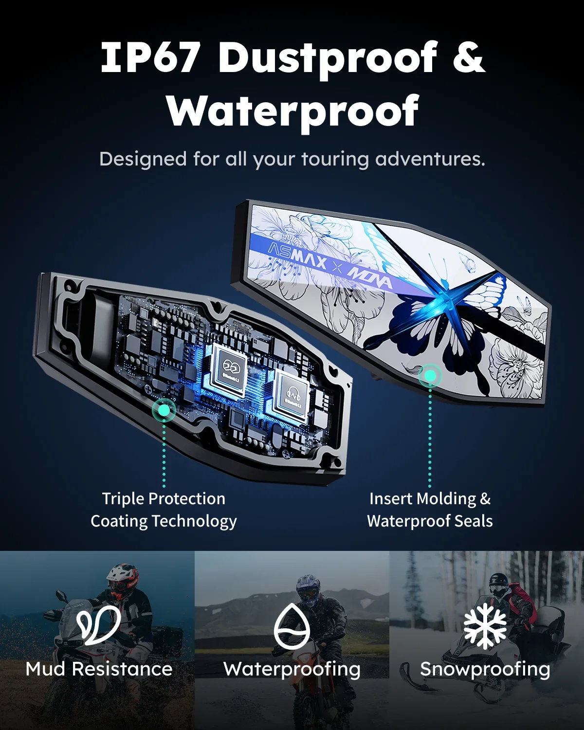 ASMAX F1 PRO MAX دراجة نارية بلوتوث إنترفون 45 ملم سماعات خوذة، اتصالات شبكية، تحكم صوتي AI، بطارية 1350 مللي أمبير في الساعة