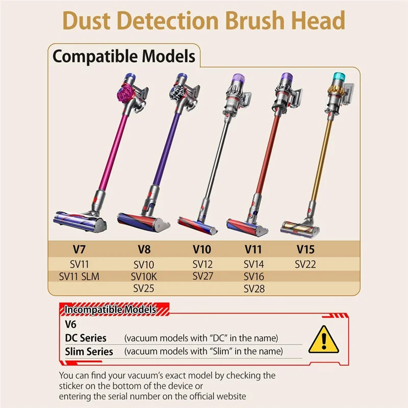 

【Горячая распродажа!】Для Dyson V7 V8 V10 V11 V15 Светодиодная головка для обнаружения пыли Сменная вакуумная насадка для твердых полов