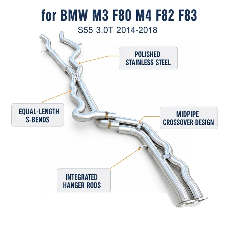SS304 Equal Length Resonated Mid Pipe for BMW M3 F80 M4 F82 F83 S55 3.0T 2014-2018 TIG Welded Performance