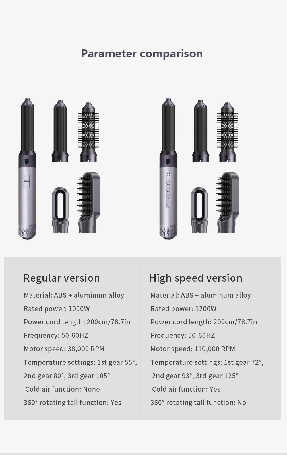 Bestseller Five-in-one Multi-functional Hot Air Comb Set Curling Iron  Hair Straightener  Dual-purpose Hair Dryer