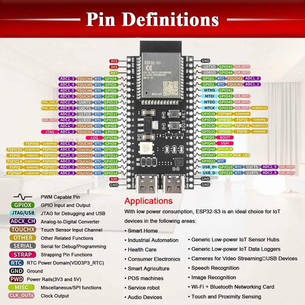 ESP32 S3 Development Board 2.4G Wifi BT Module BLE5.0 Original ESP32-S3 MCU N8R2 N16R8 44Pin Type-C 8M PSRAM