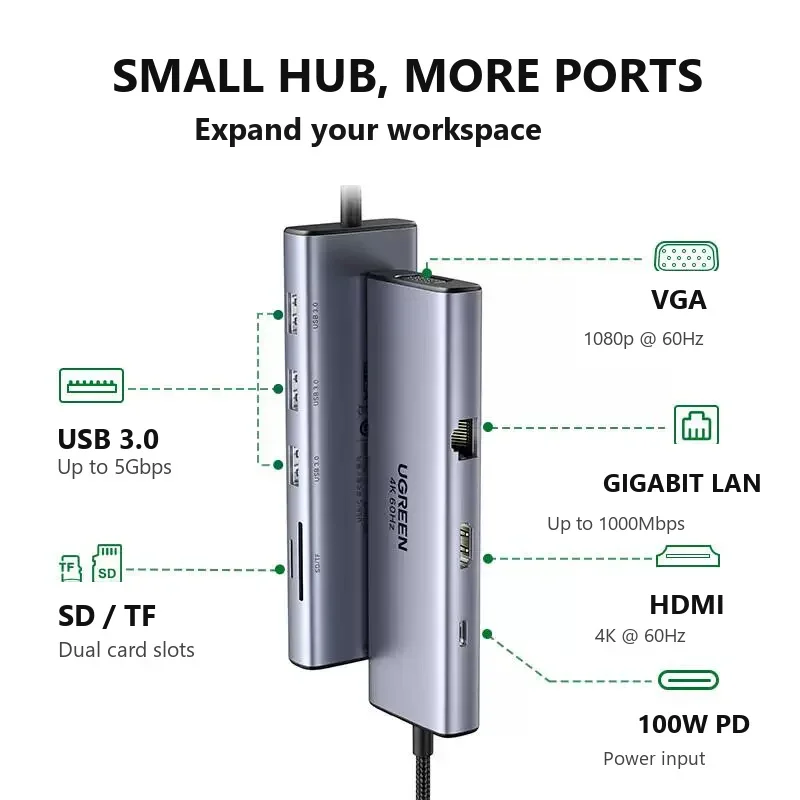 UGREEN CM498 25042 9-in-1 USB-C Hub, 4K 60Hz HDMI, VGA, Gigabit Ethernet, 3 USB 3.0, SD/TF Card Reader, 100W PD
