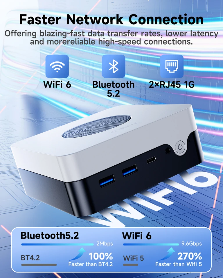 ミニPC CHUWI LarkBox X 12GB+ 512GB Chuwi Larkbox X Mini Pc Intel I3-1220P 8Gb Ram 256Gb Ssd Wifi 6