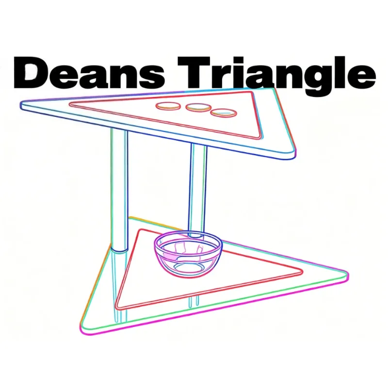 

Dean's Triangle by Dean Dill Coin Magic Tricks Coins Through The Table Mentalism Illusion Gimmick Magician Fun Coin Penetration